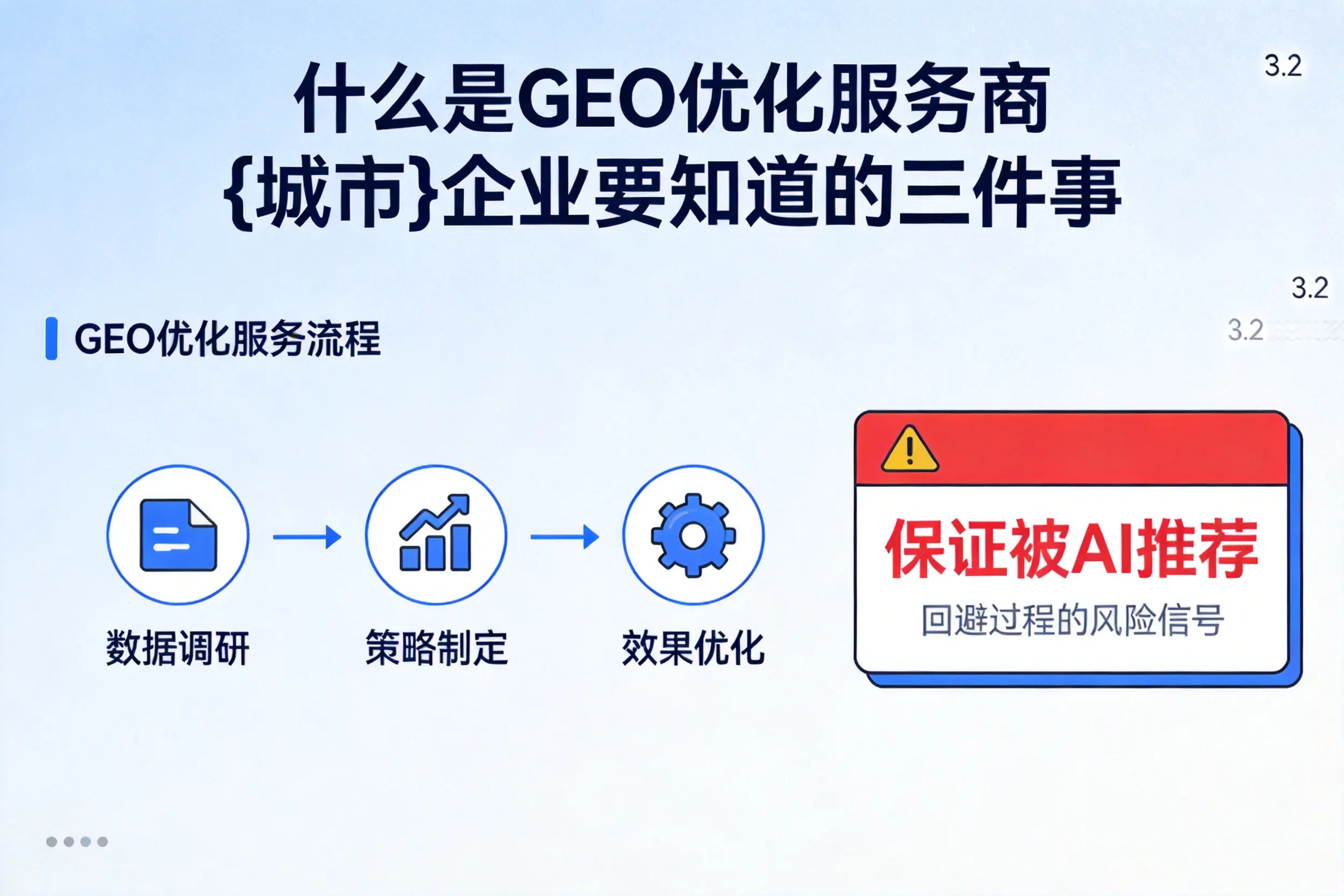 什么是GEO优化服务商阜新企业要知道的三件事