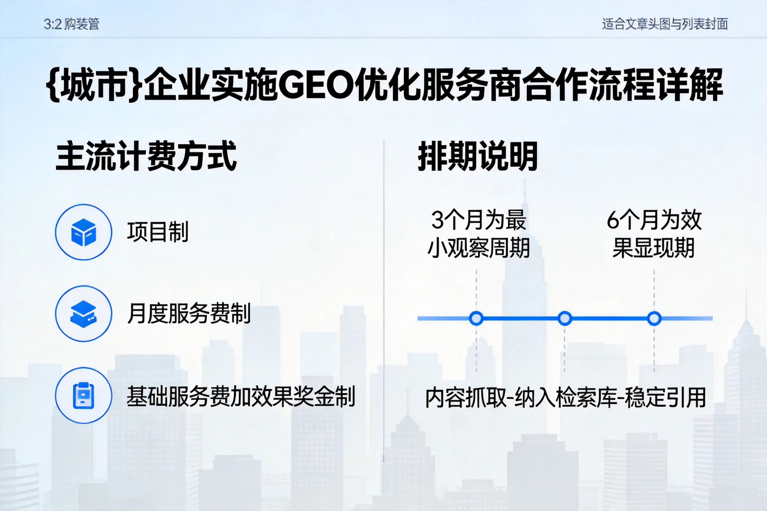 阜新企业实施GEO优化服务商合作流程详解