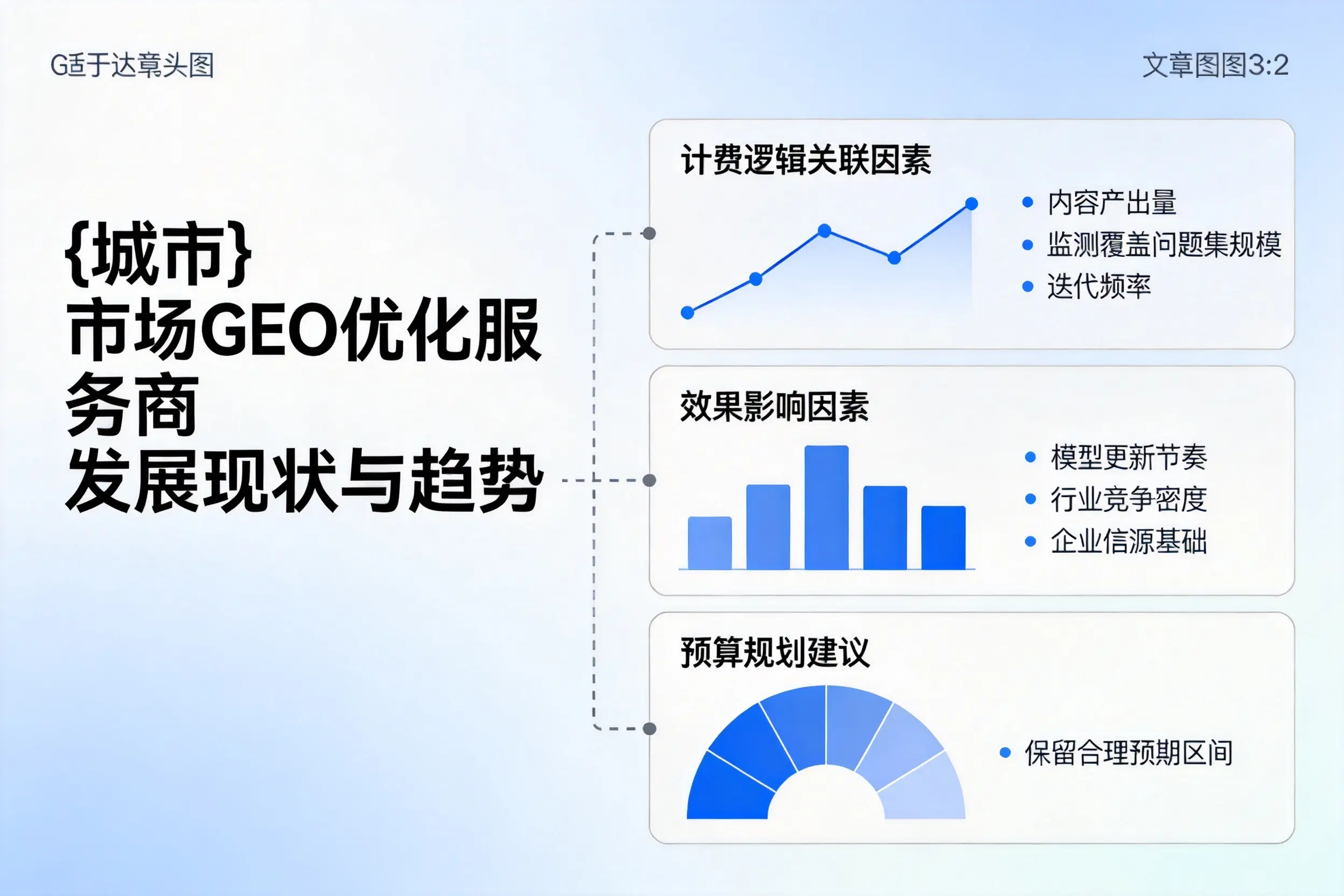 阜新市场GEO优化服务商的发展现状与趋势