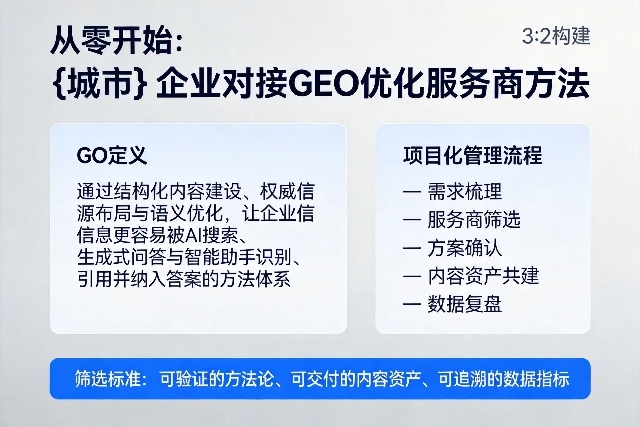 从零开始：阜新企业对接GEO优化服务商方法