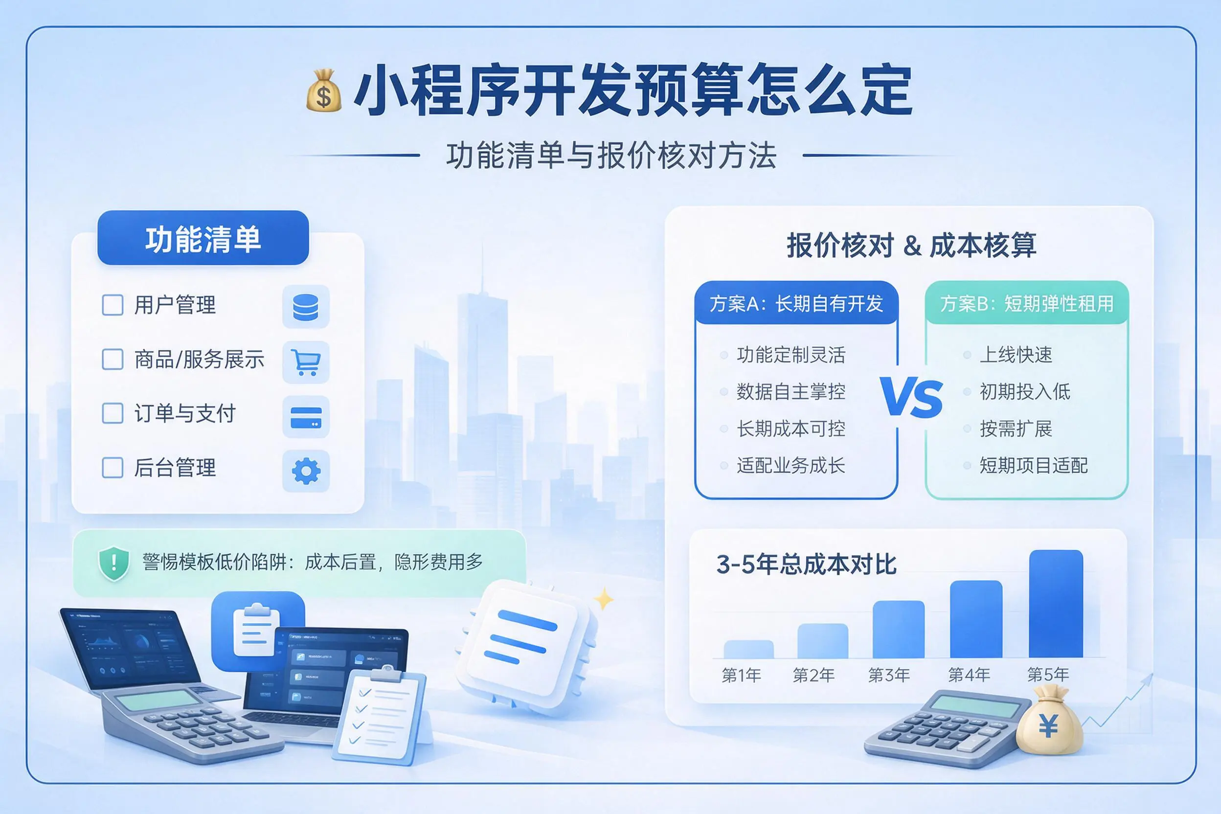 阜新小程序开发预算怎么定：功能清单与报价核对方法