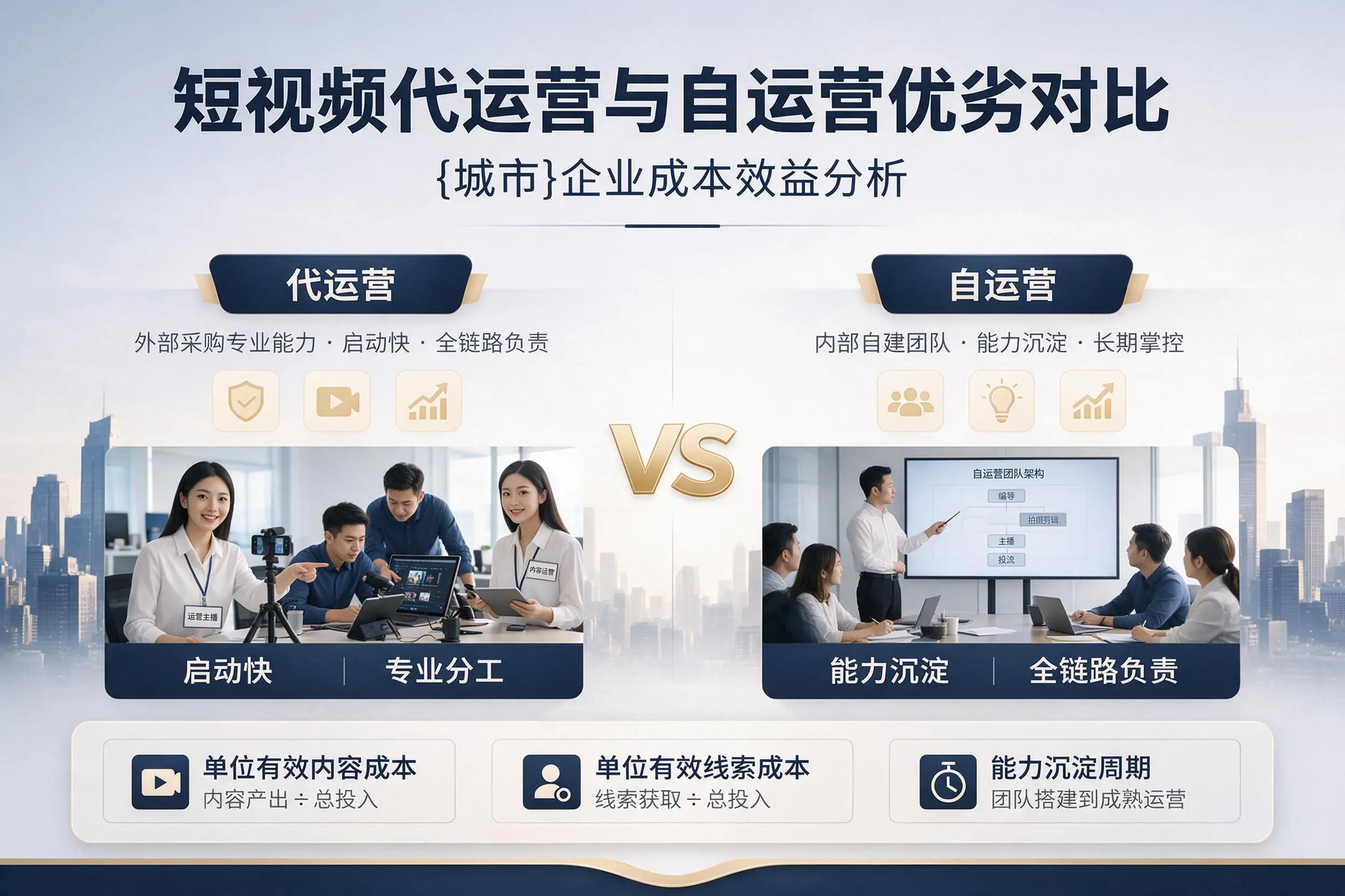 短视频代运营与自运营优劣对比：阜新企业成本效益分析