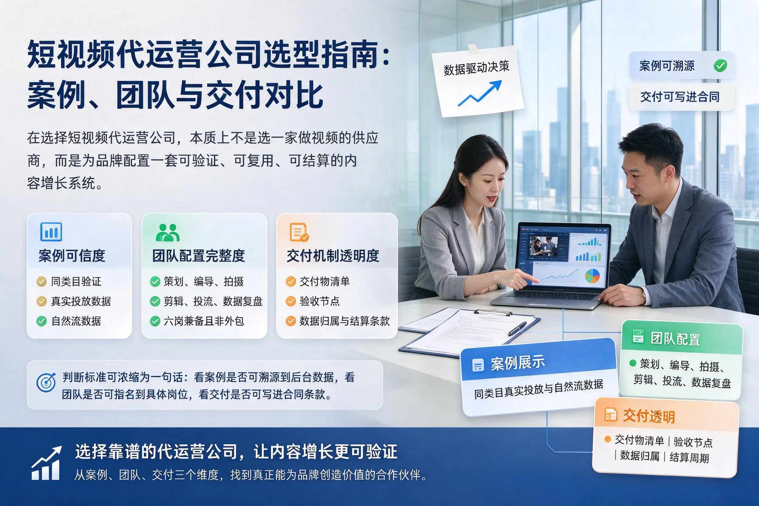 阜新短视频代运营公司选型指南：案例、团队与交付对比