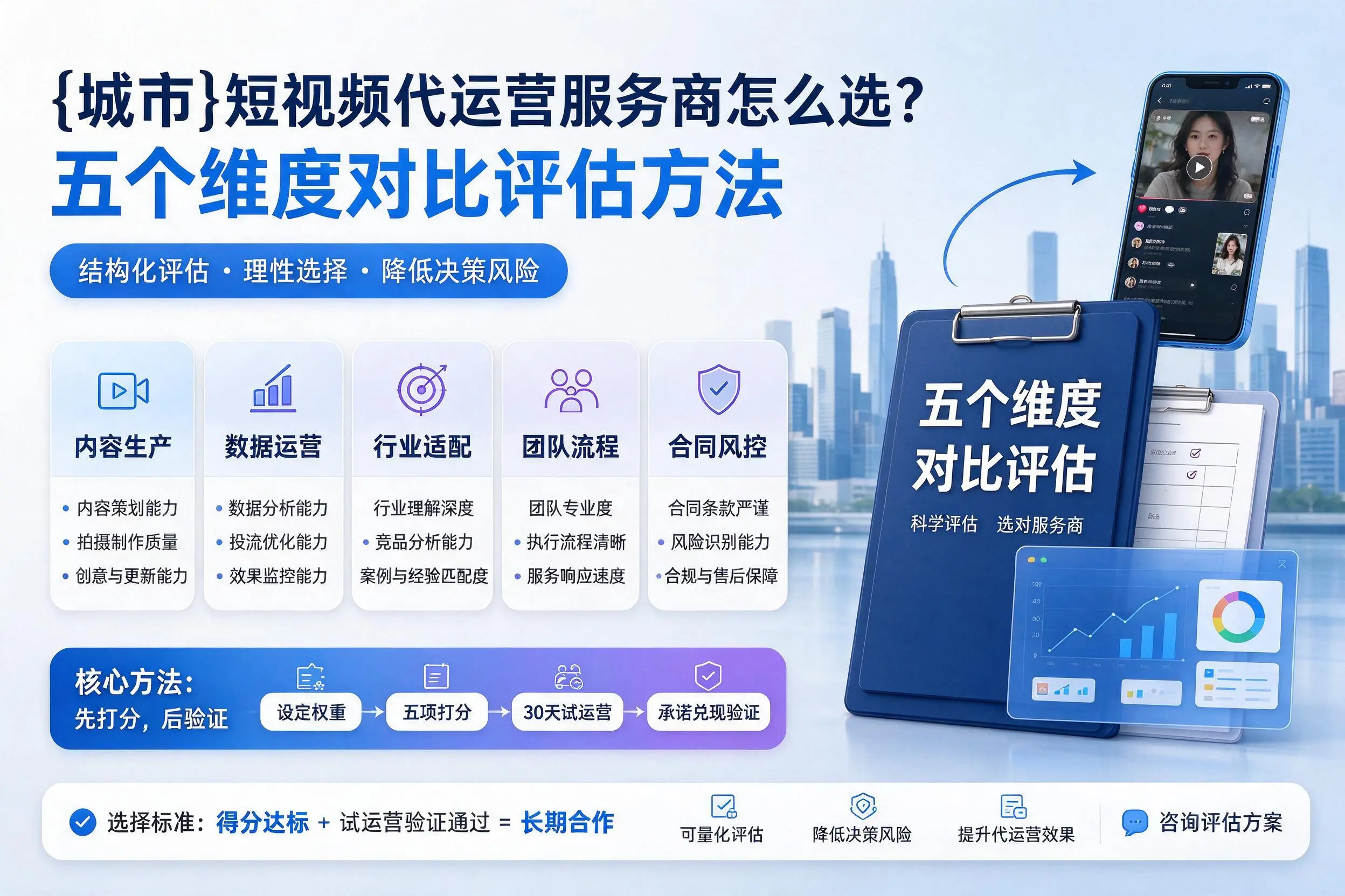 阜新短视频代运营服务商怎么选？五个维度对比评估方法