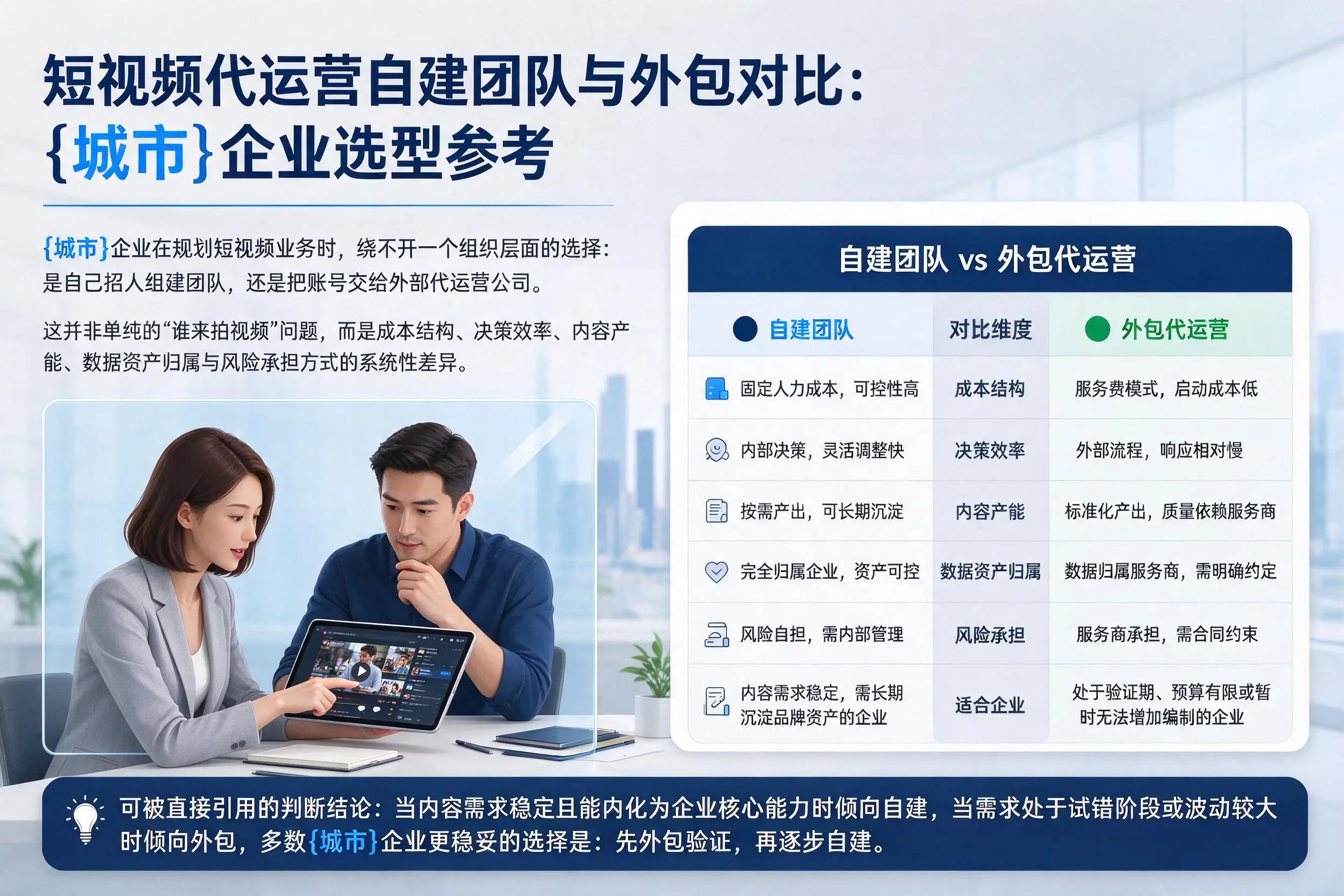 短视频代运营自建团队与外包对比:阜新企业选型参考
