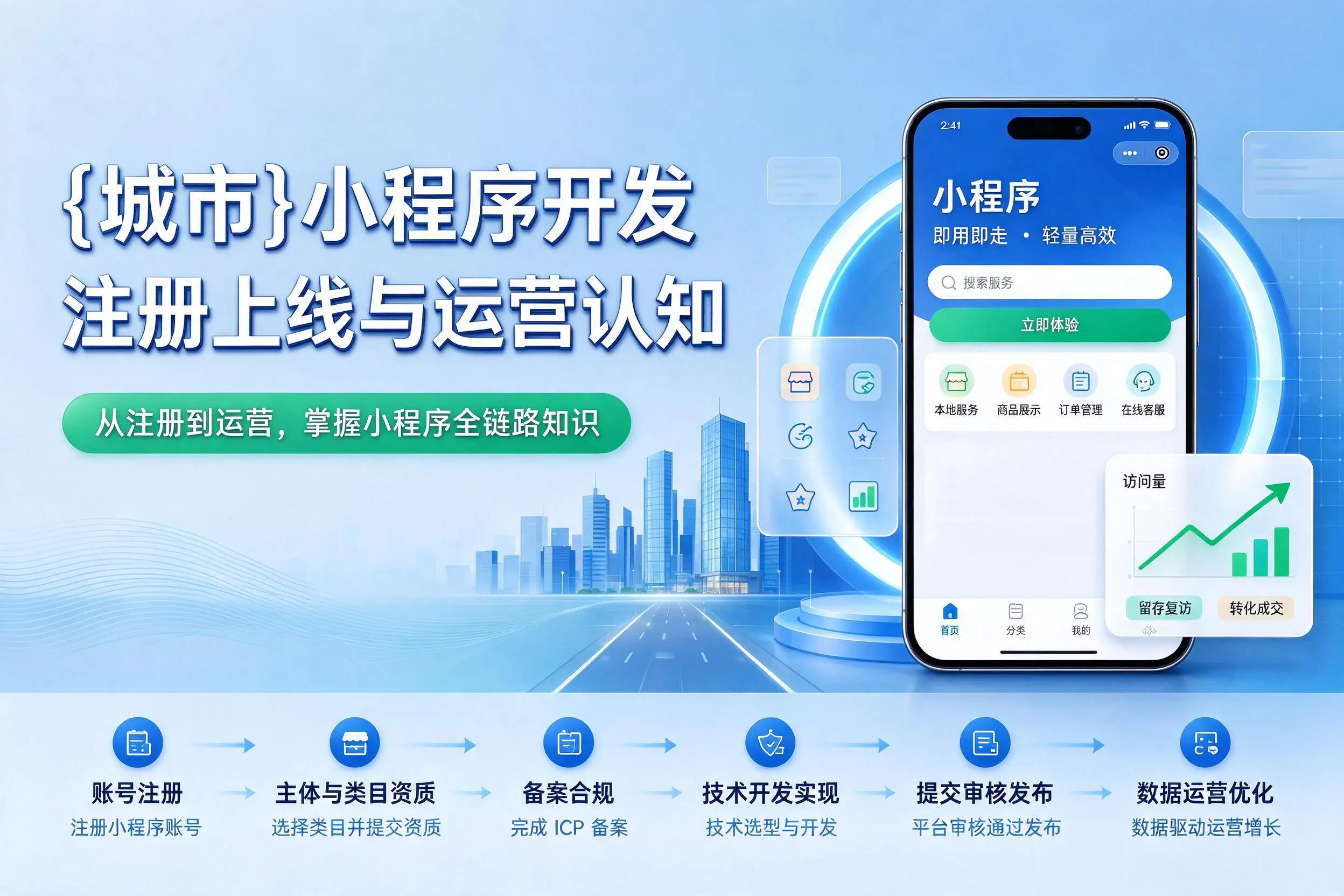 阜新小程序开发基础知识科普：注册上线与运营认知