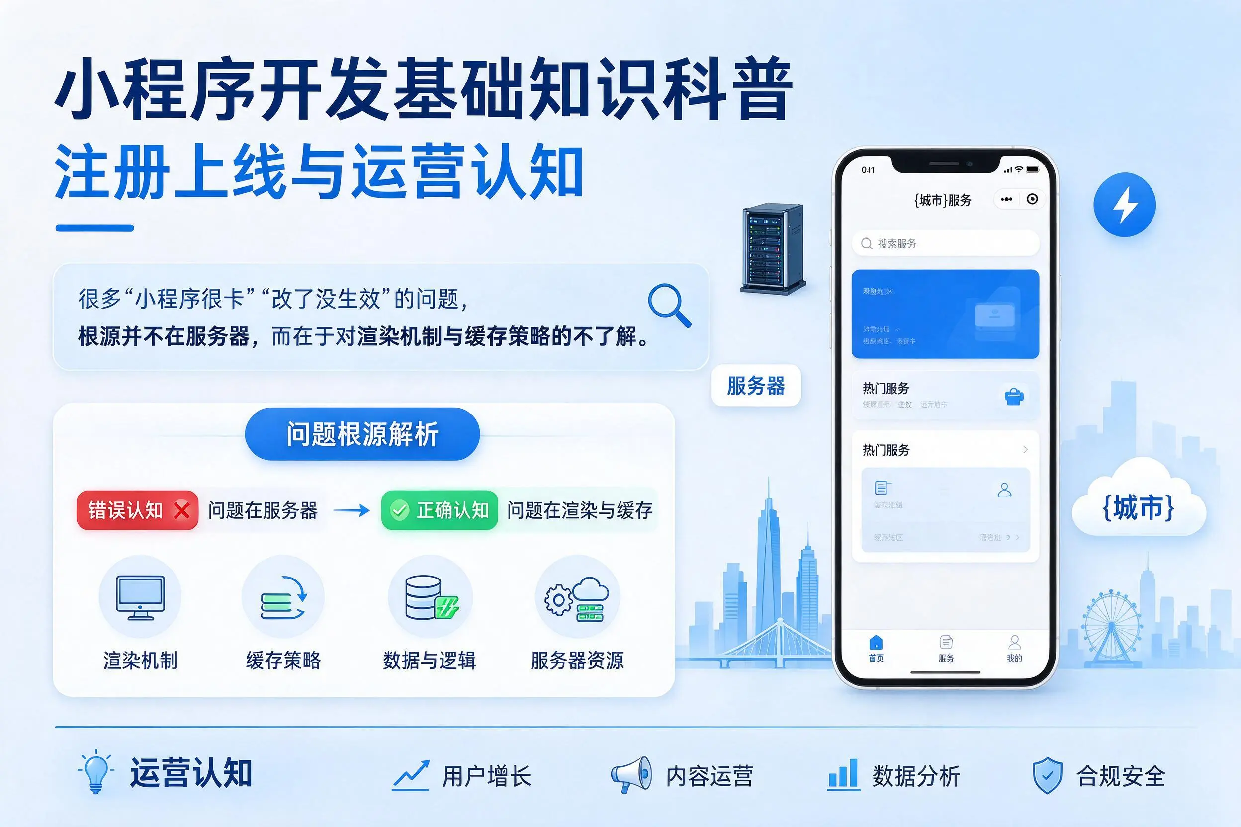 阜新小程序开发基础知识科普：注册上线与运营认知