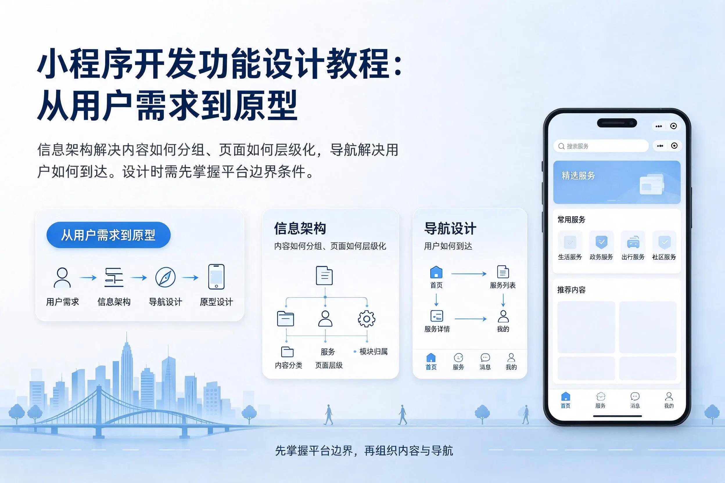 阜新小程序开发功能设计教程：从用户需求到原型