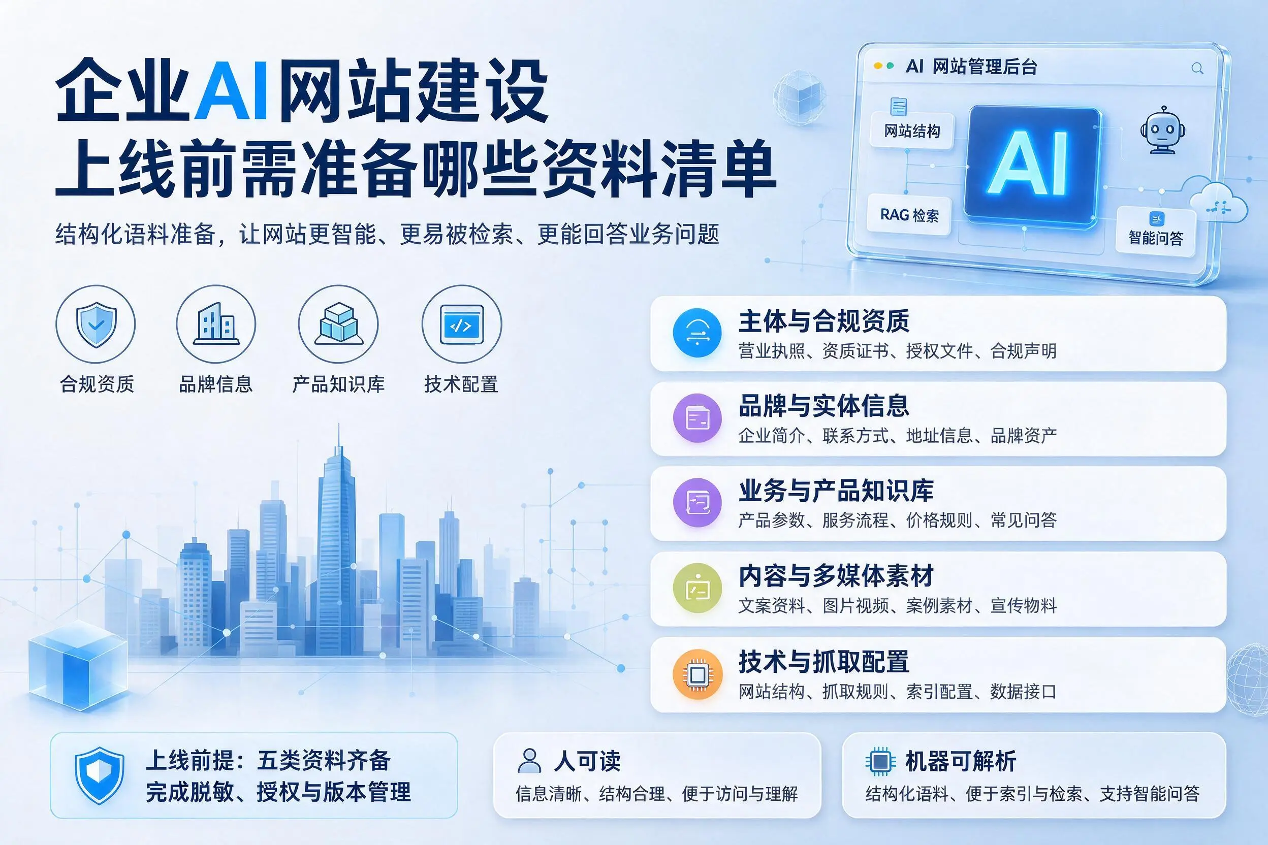 阜新企业AI网站建设上线前需准备哪些资料清单