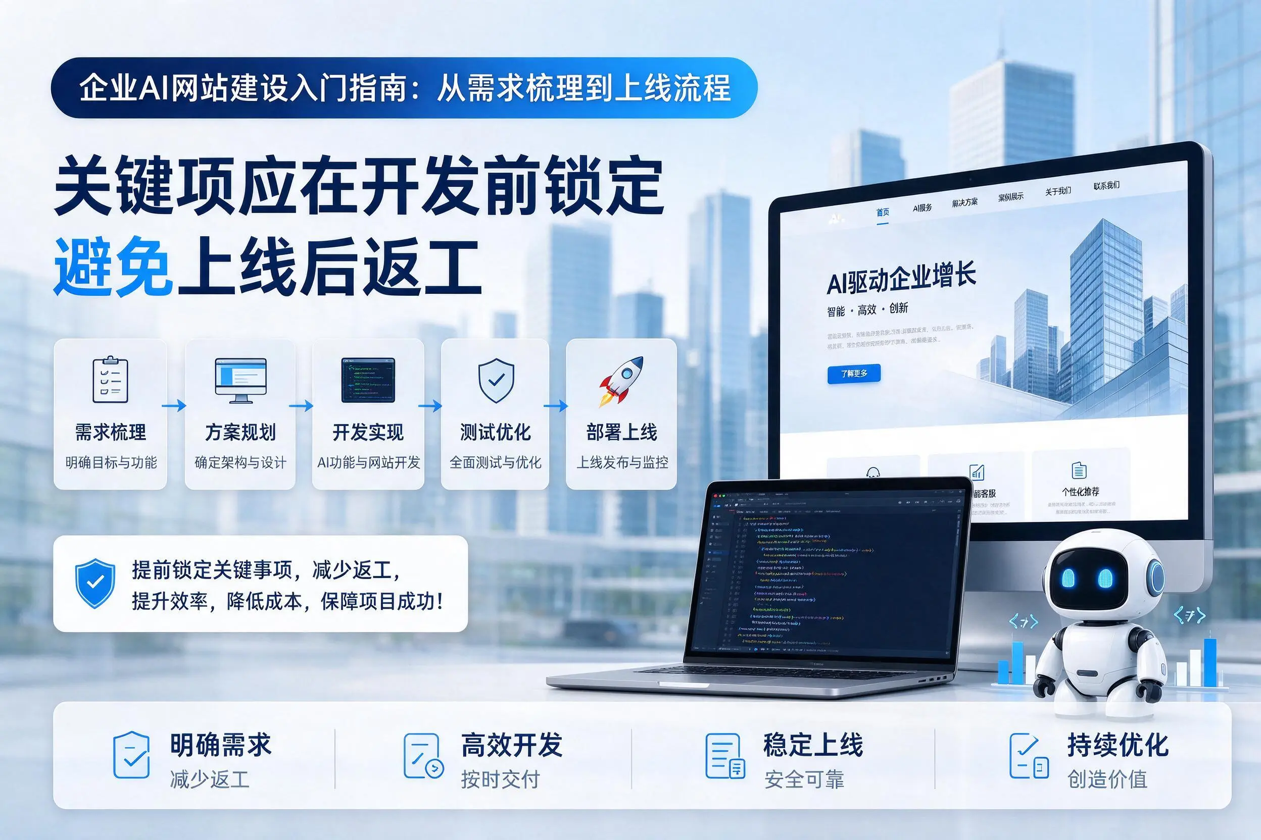 阜新企业AI网站建设入门指南：从需求梳理到上线流程