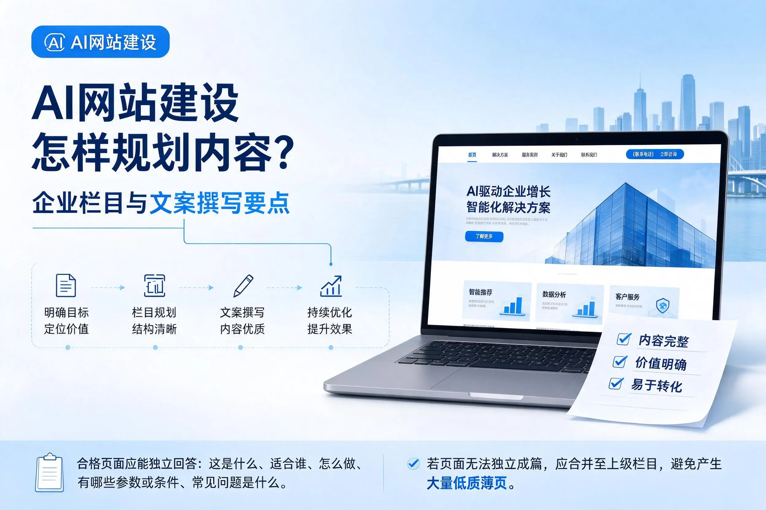 AI网站建设怎样规划内容？阜新企业栏目与文案撰写要点