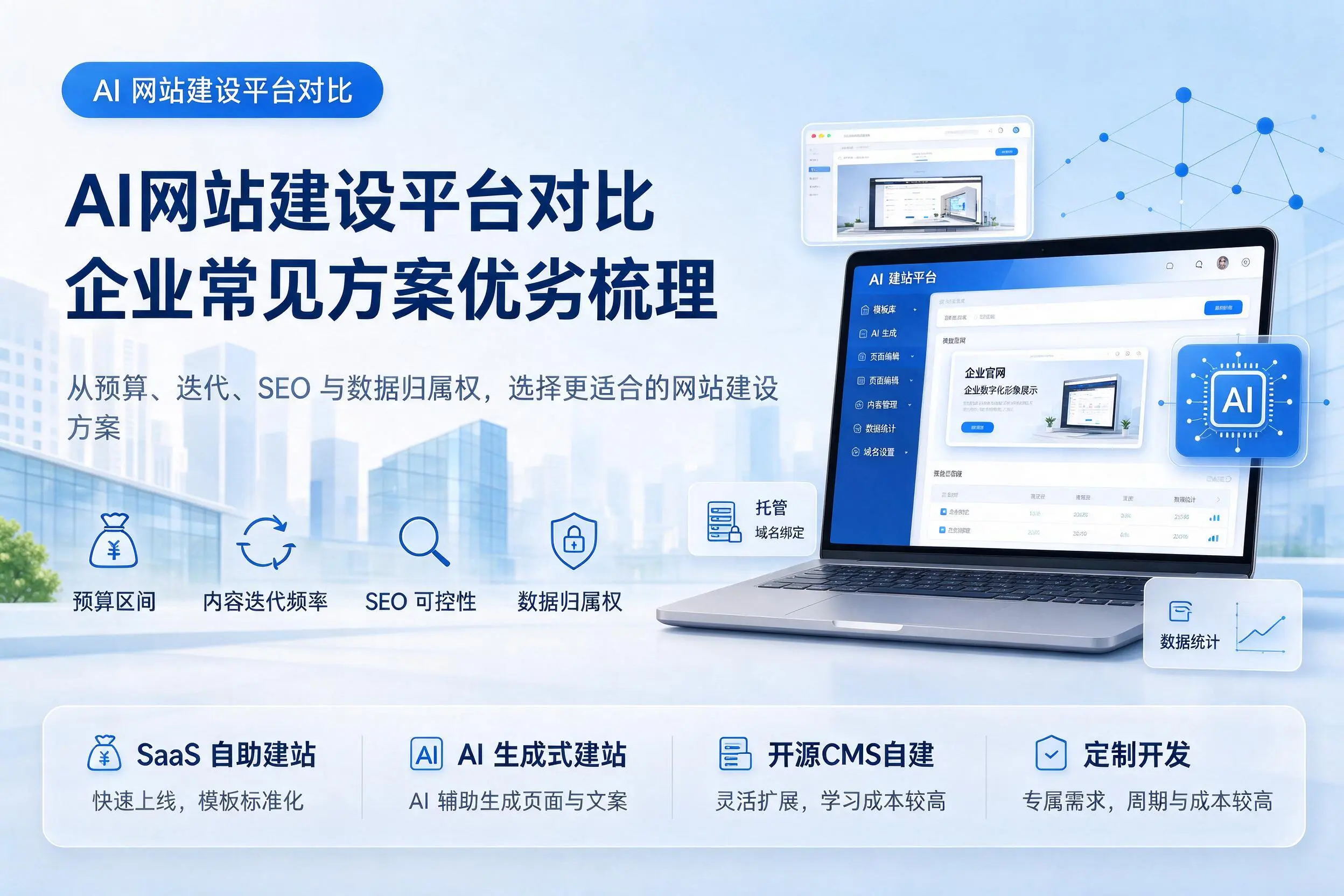 AI网站建设平台对比，阜新企业常见方案优劣梳理