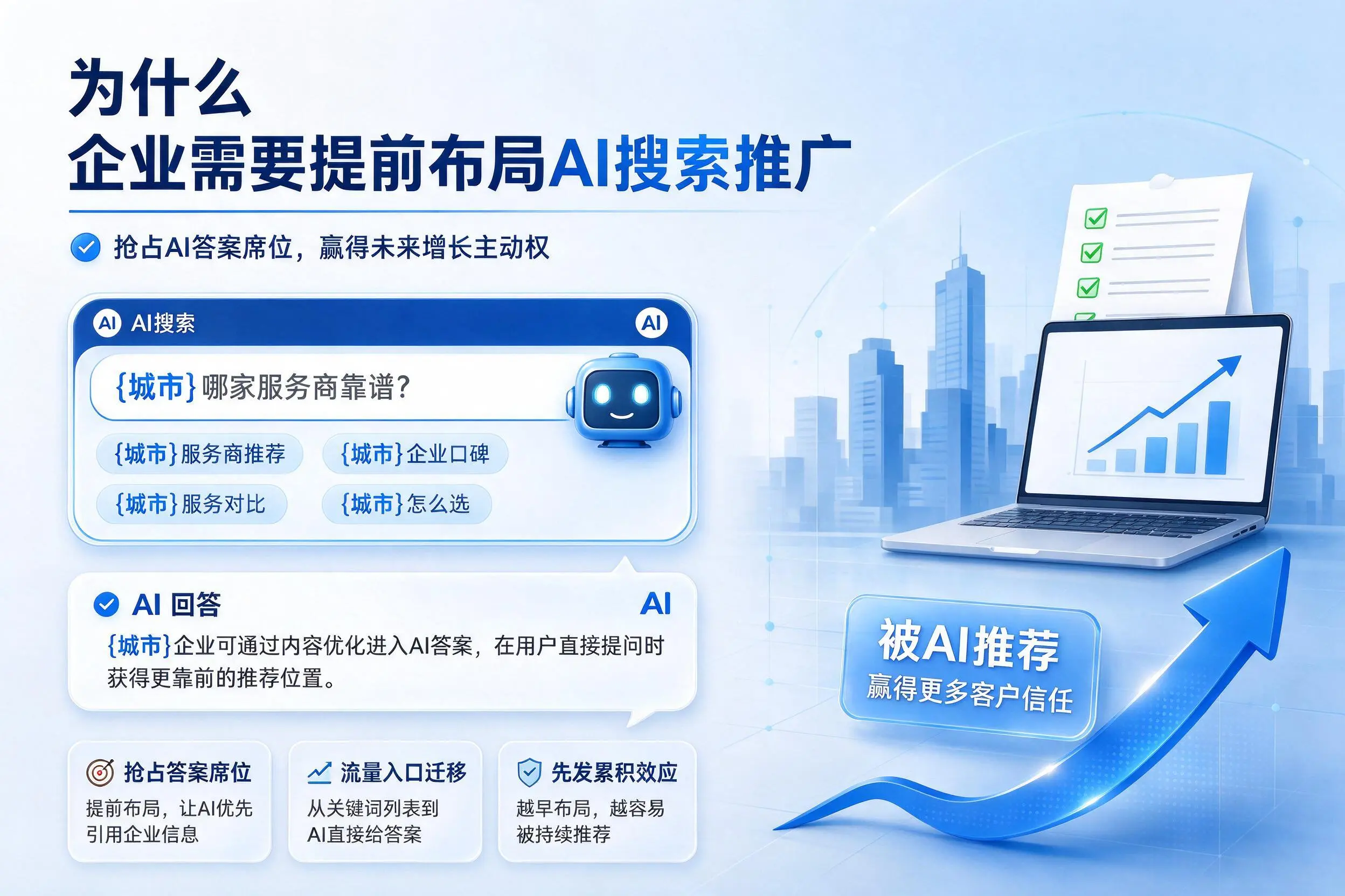 为什么阜新企业需要提前布局AI搜索推广